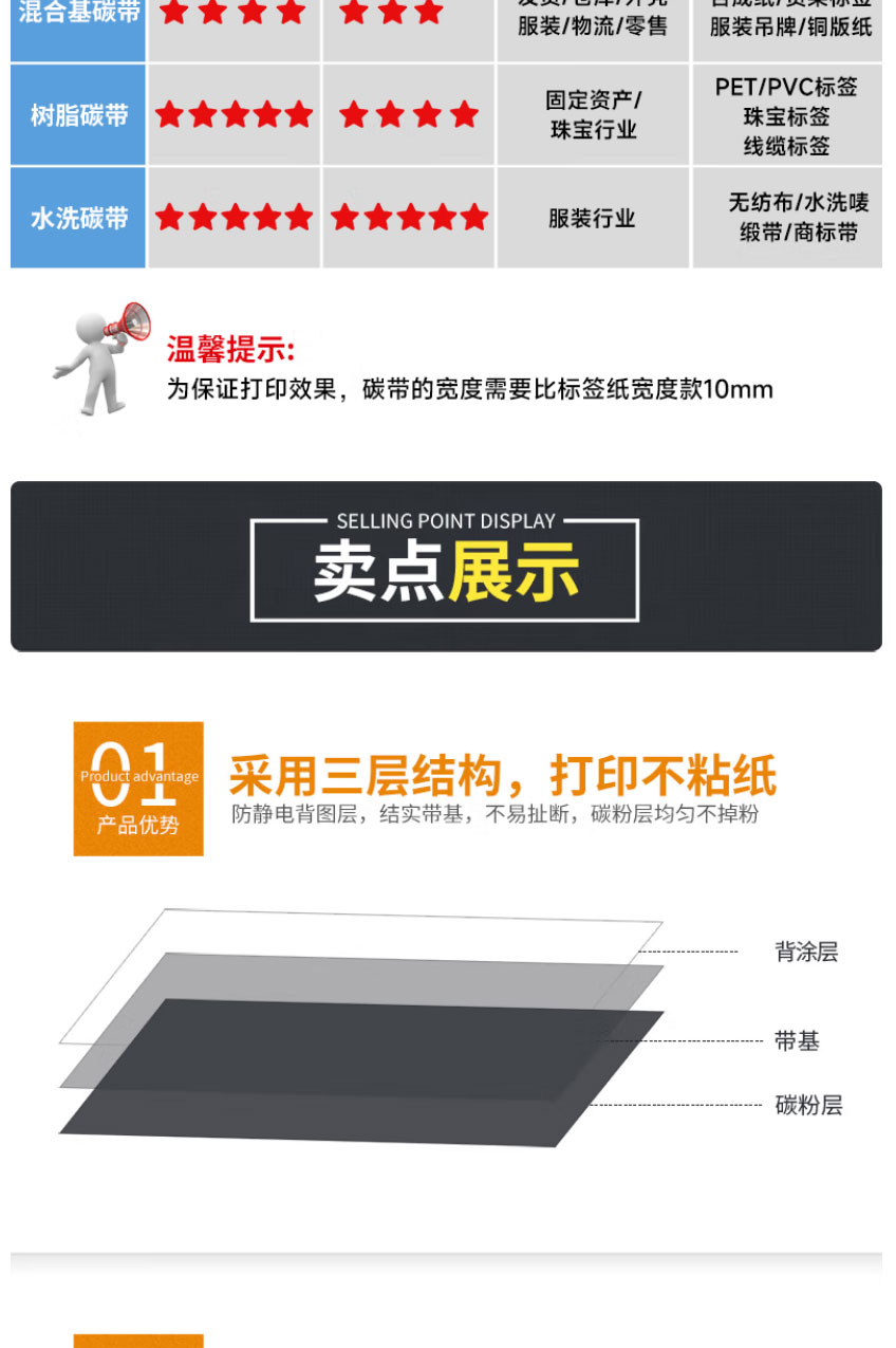 树脂碳带_06.jpg