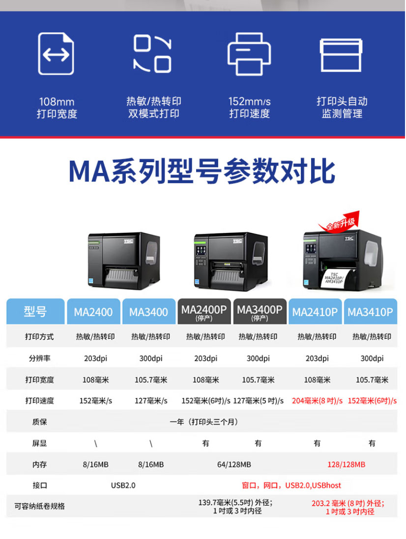 MA3400P_02.jpg