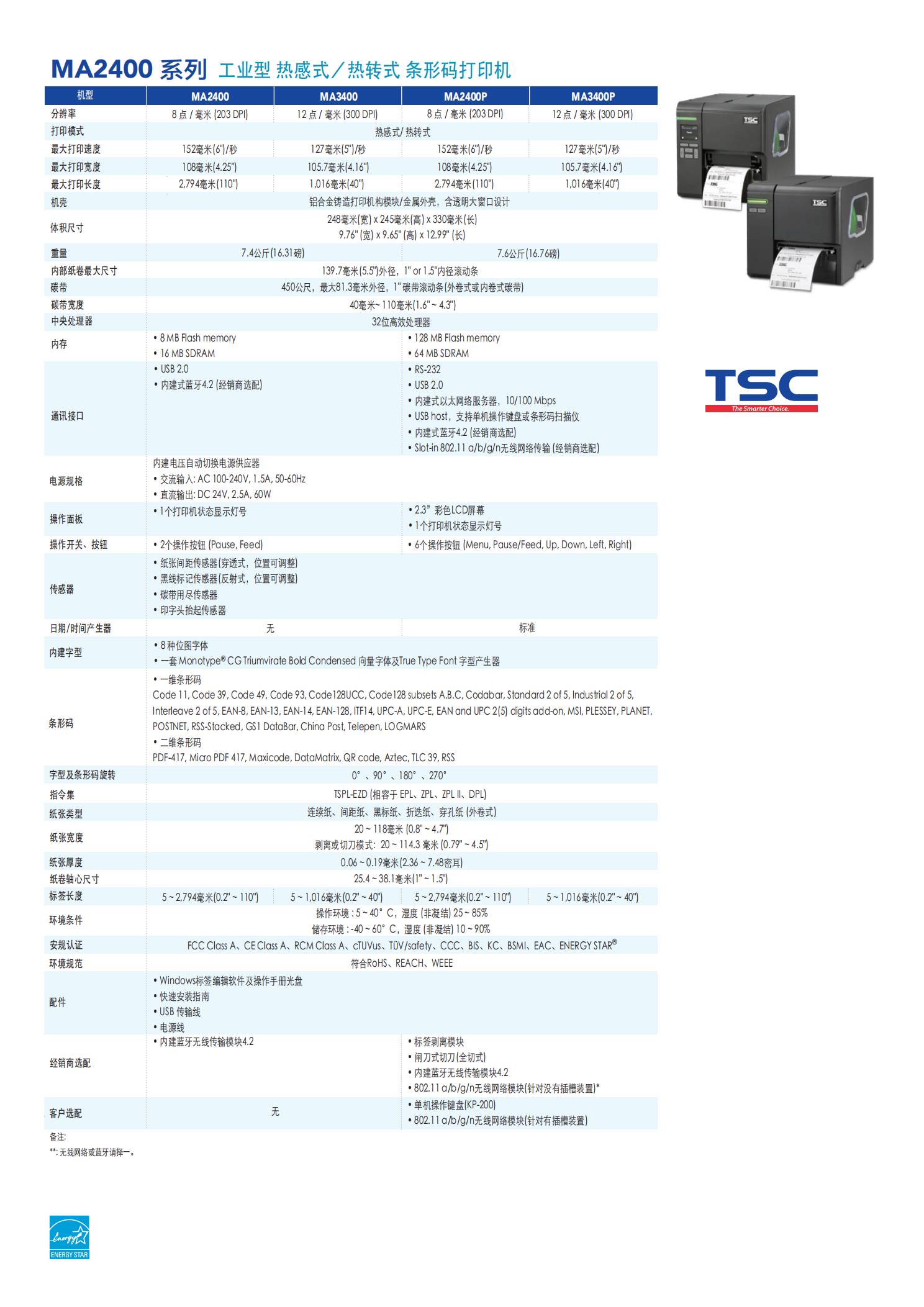 MA2400&MA3400系列_2.jpg