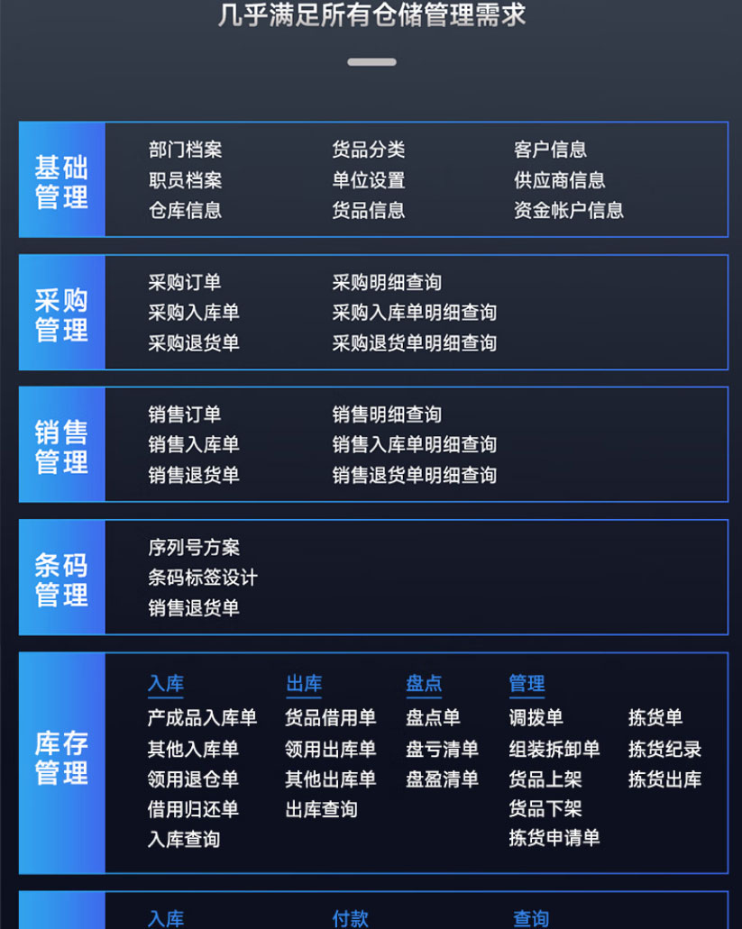 WMS进出库_05.jpg