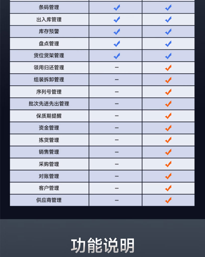 WMS进出库_04.jpg