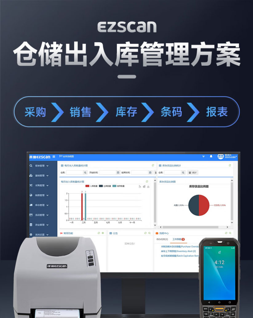 WMS进出库_01.jpg