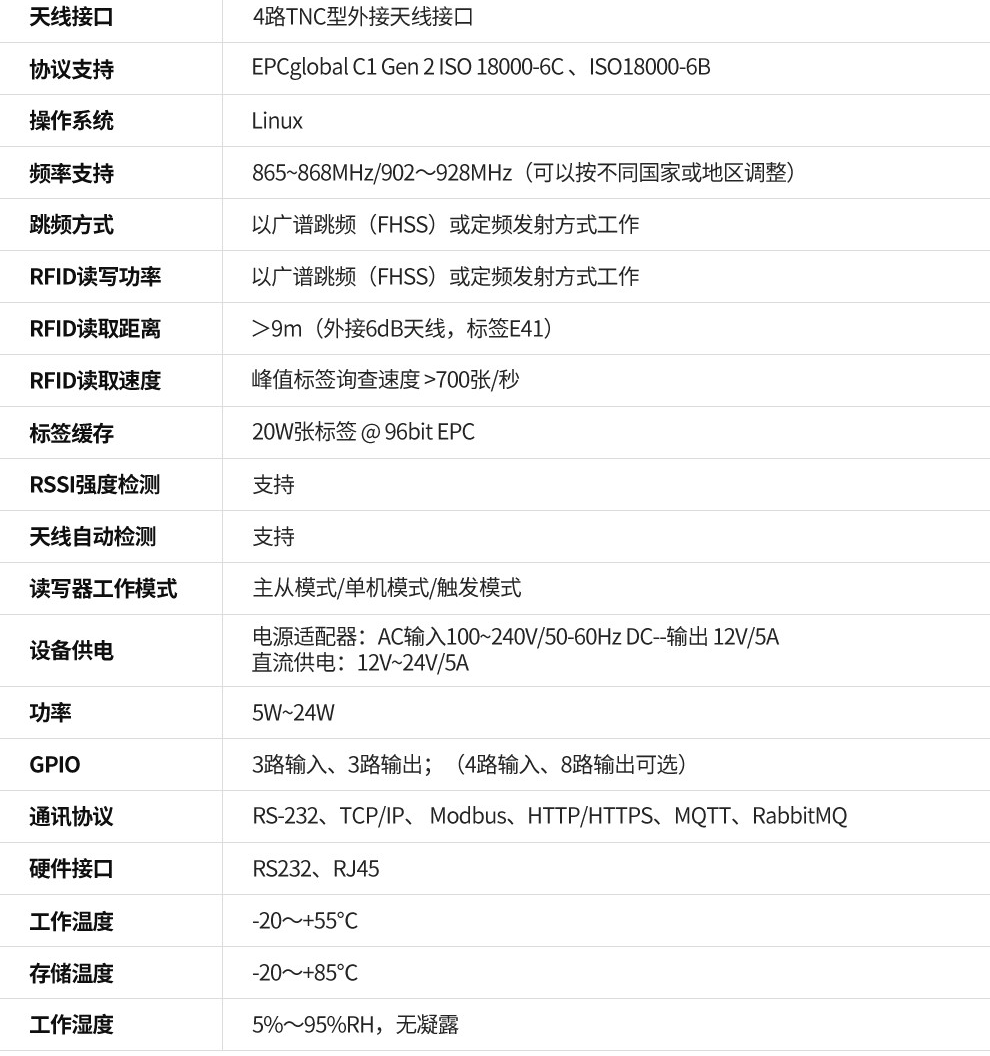 固定式读写设备-EZ-F401_09.gif