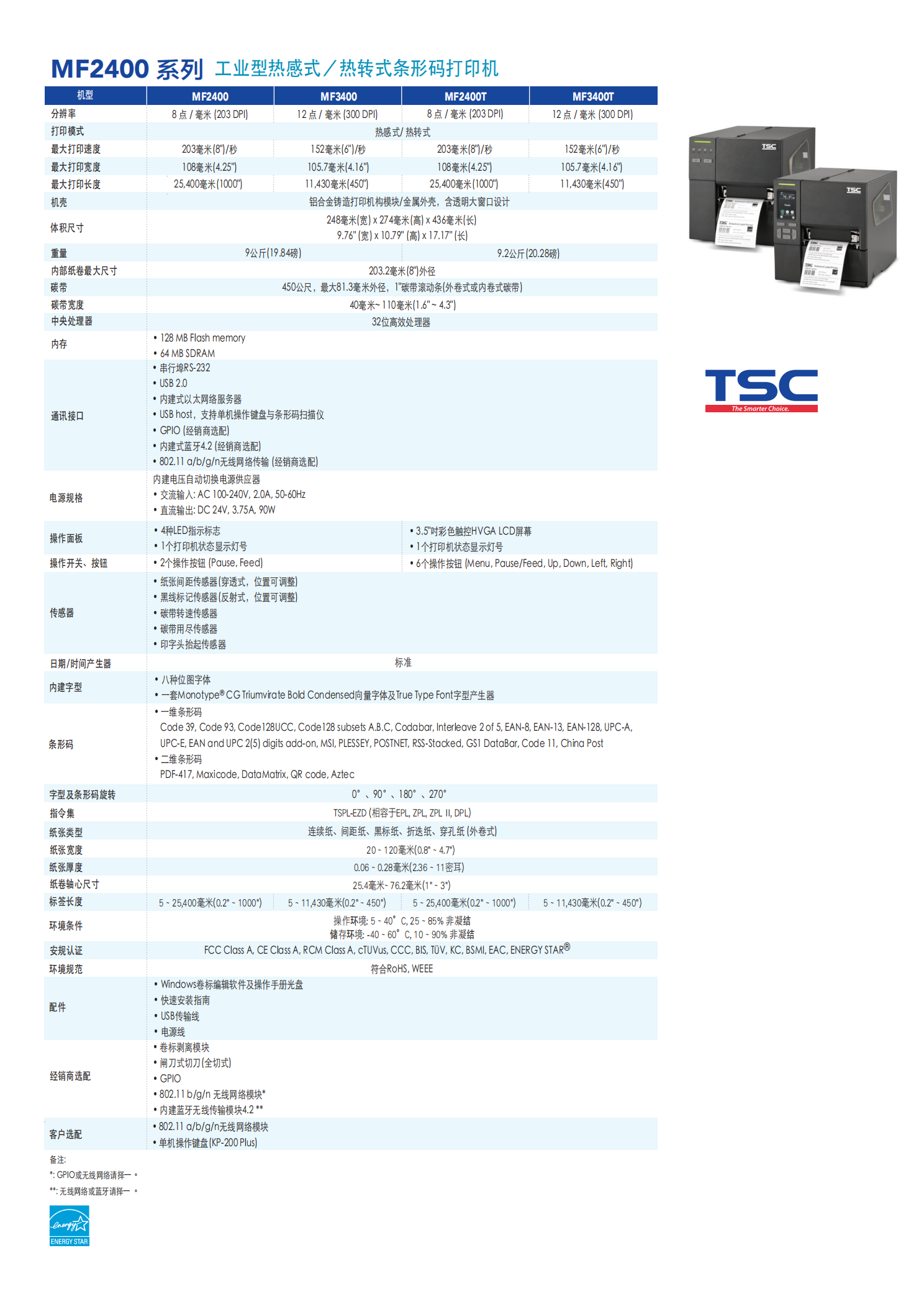 MF2400&MF3400系列_2.png