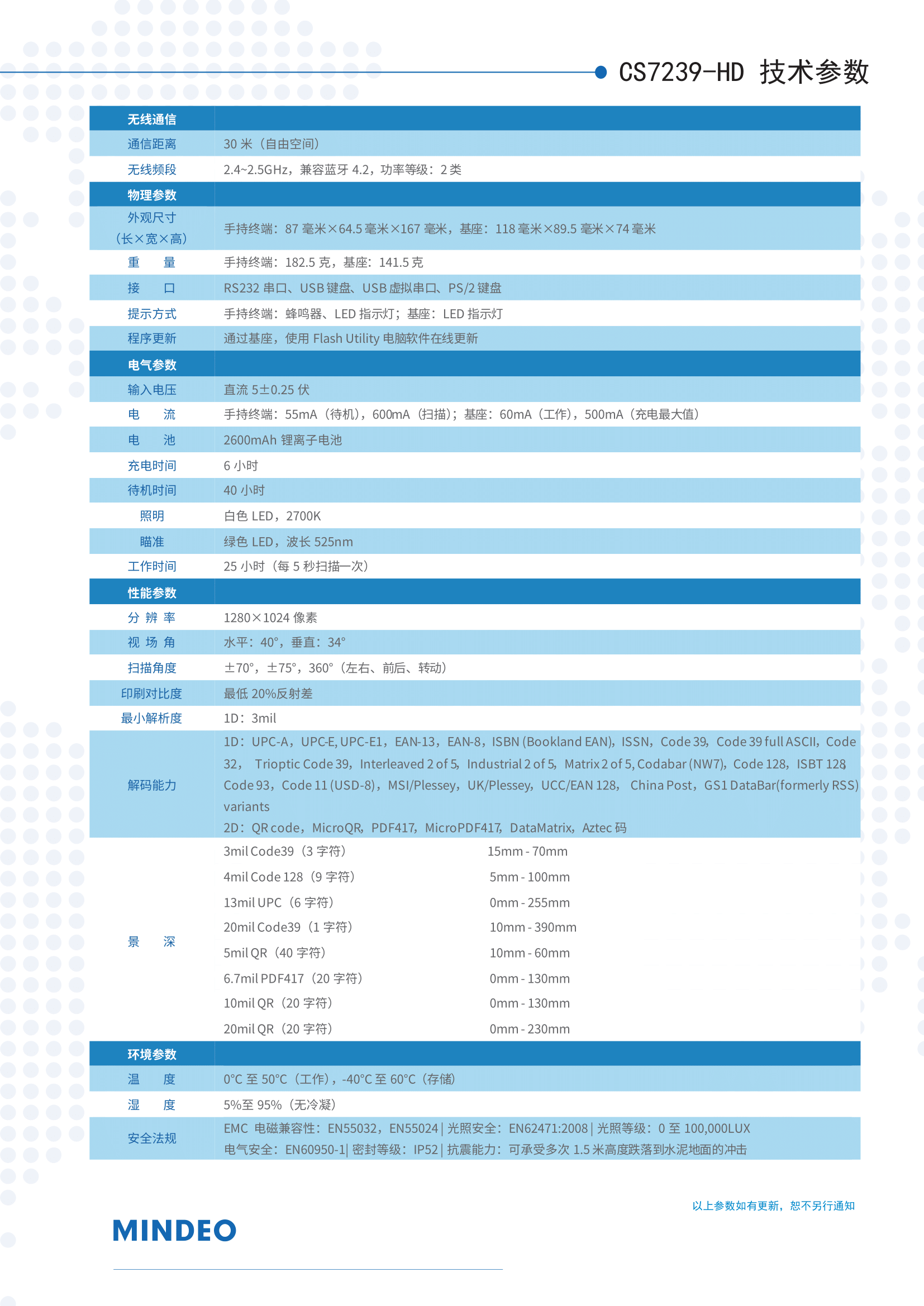 CS7239-HD_彩页_中文_V1.0-2.png