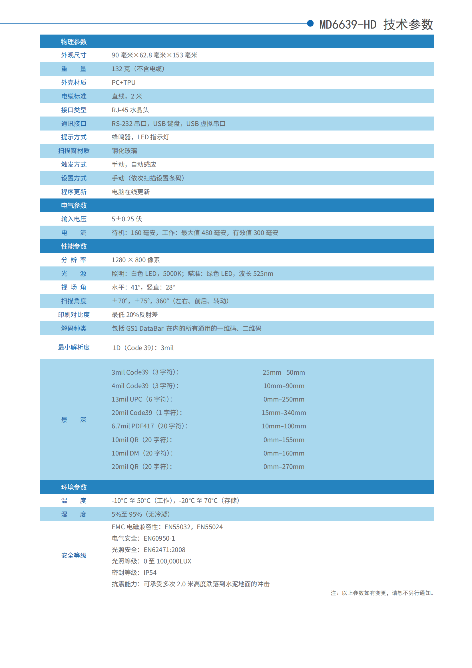 MD6639-HD_彩页_中文_V1.2_01.png