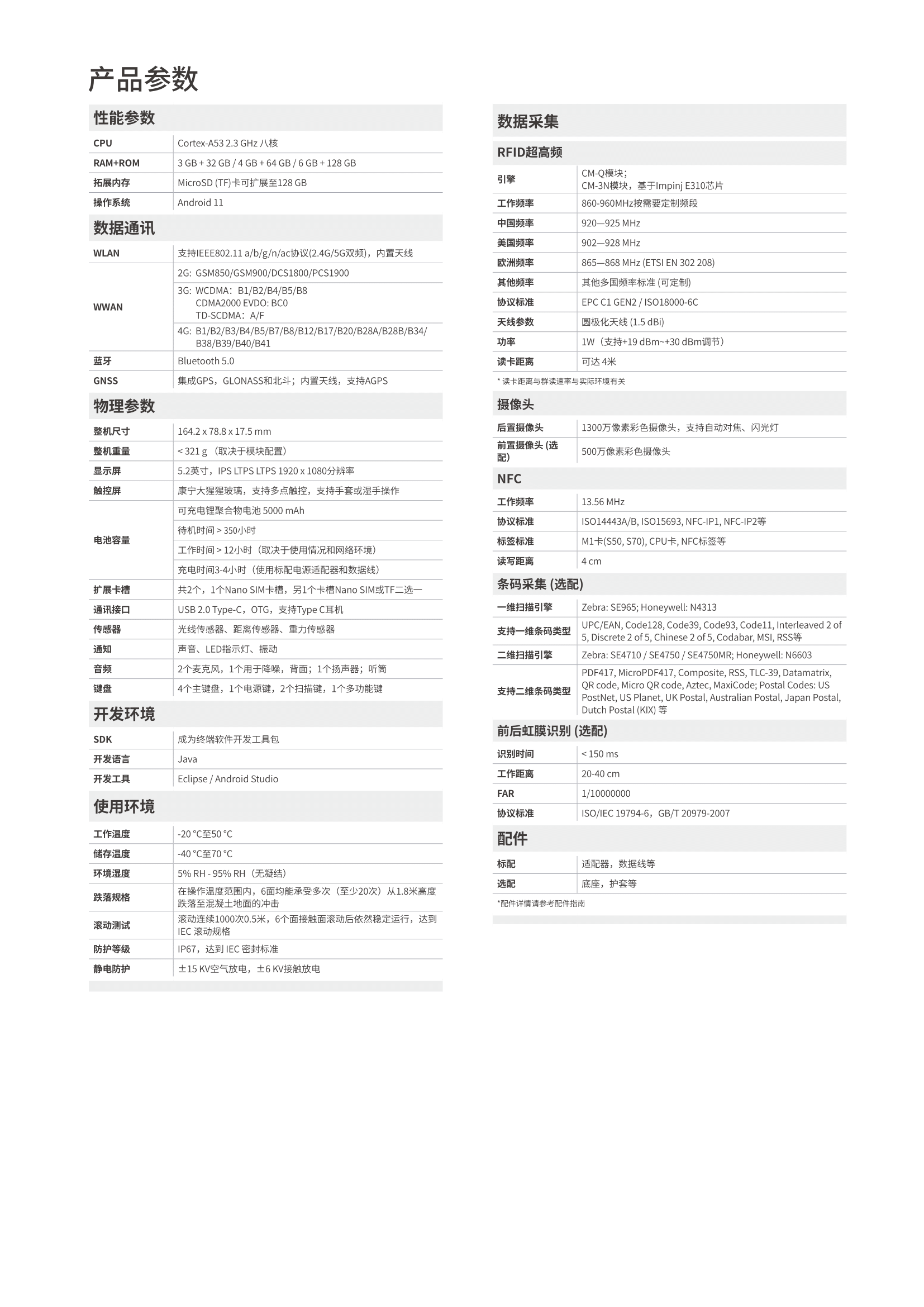 C71 Internal UHF GL-2.png
