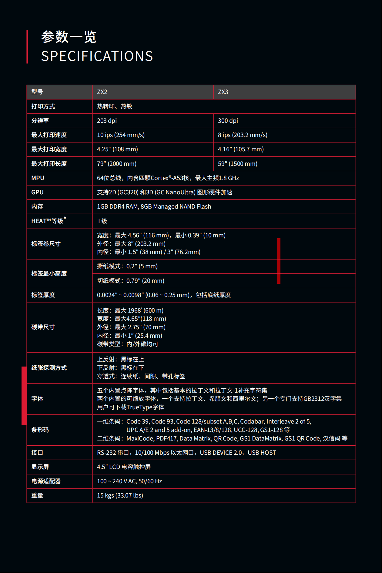 ZX工业打印机_04.png