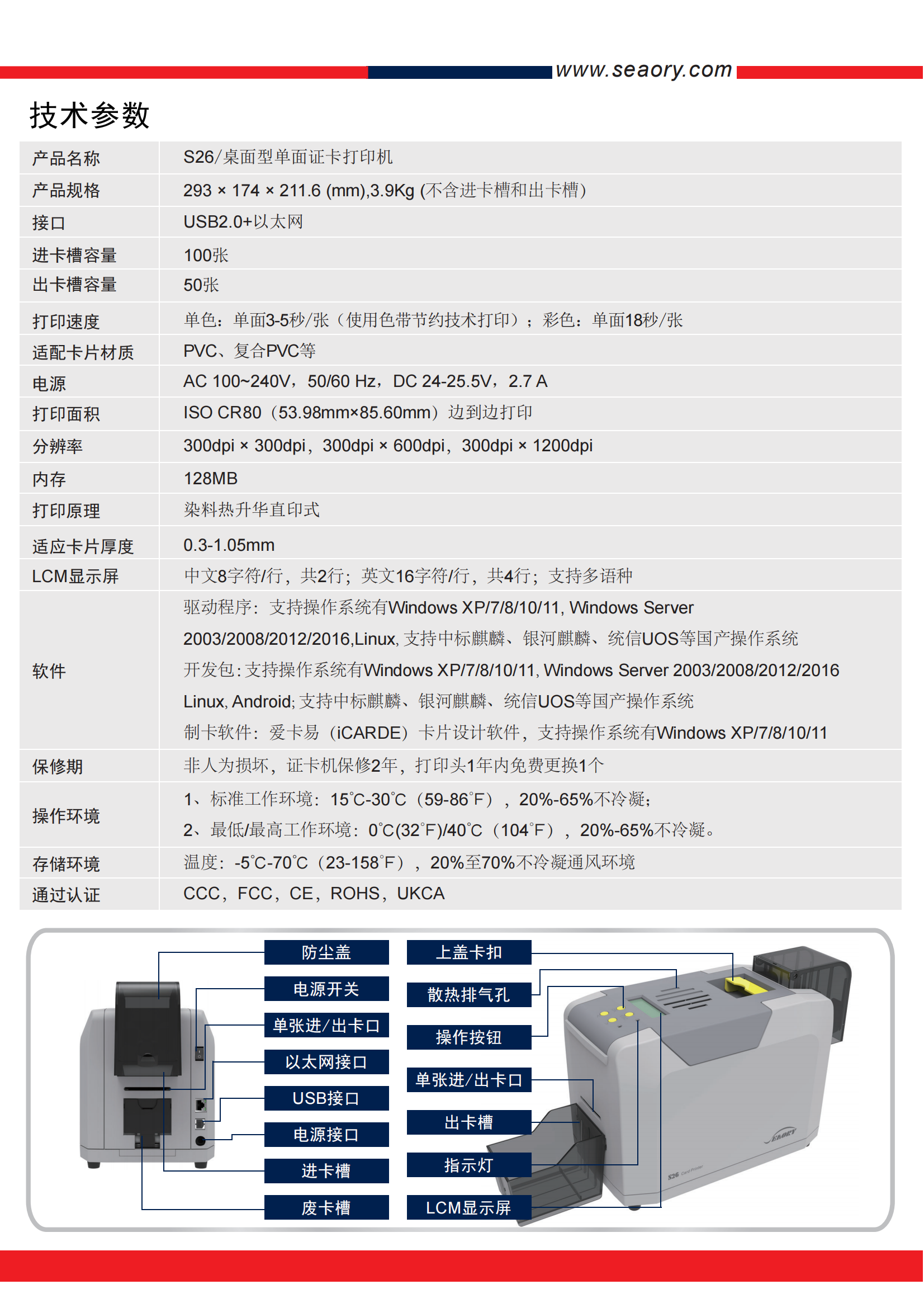 S26中文彩页_01.png