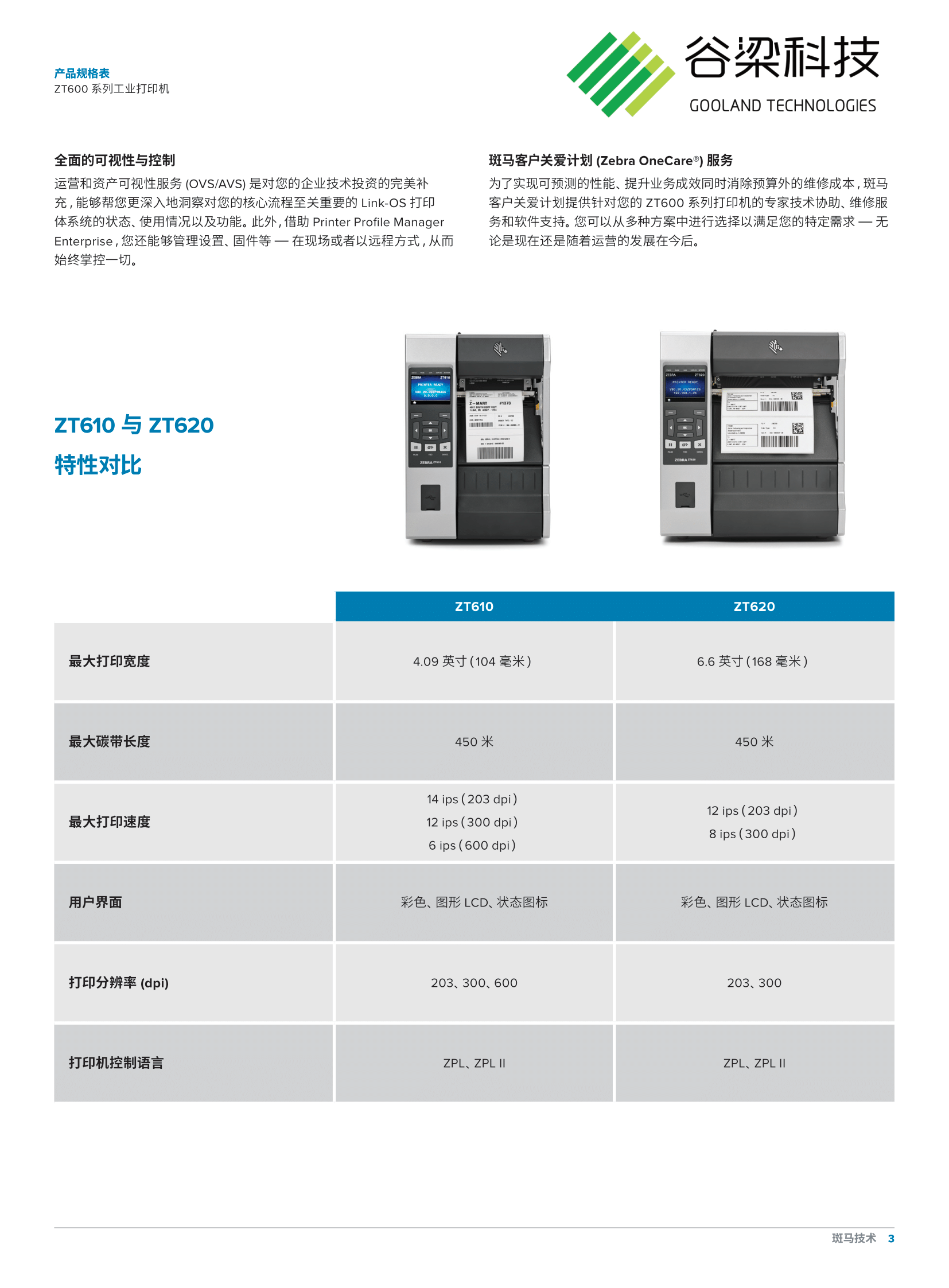 ZT600-3.png