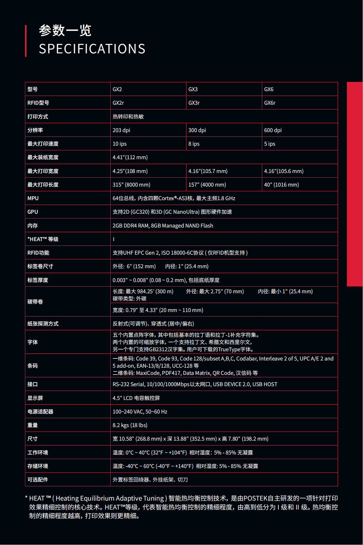 博思得GX_CN彩页_04.png