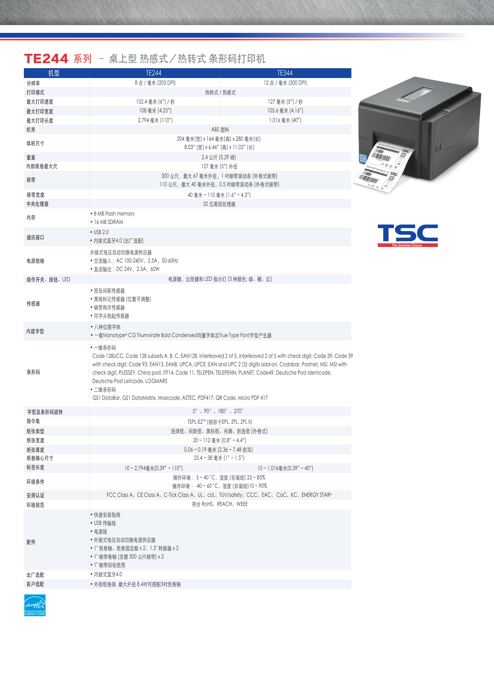 TE244&TE344-2.png