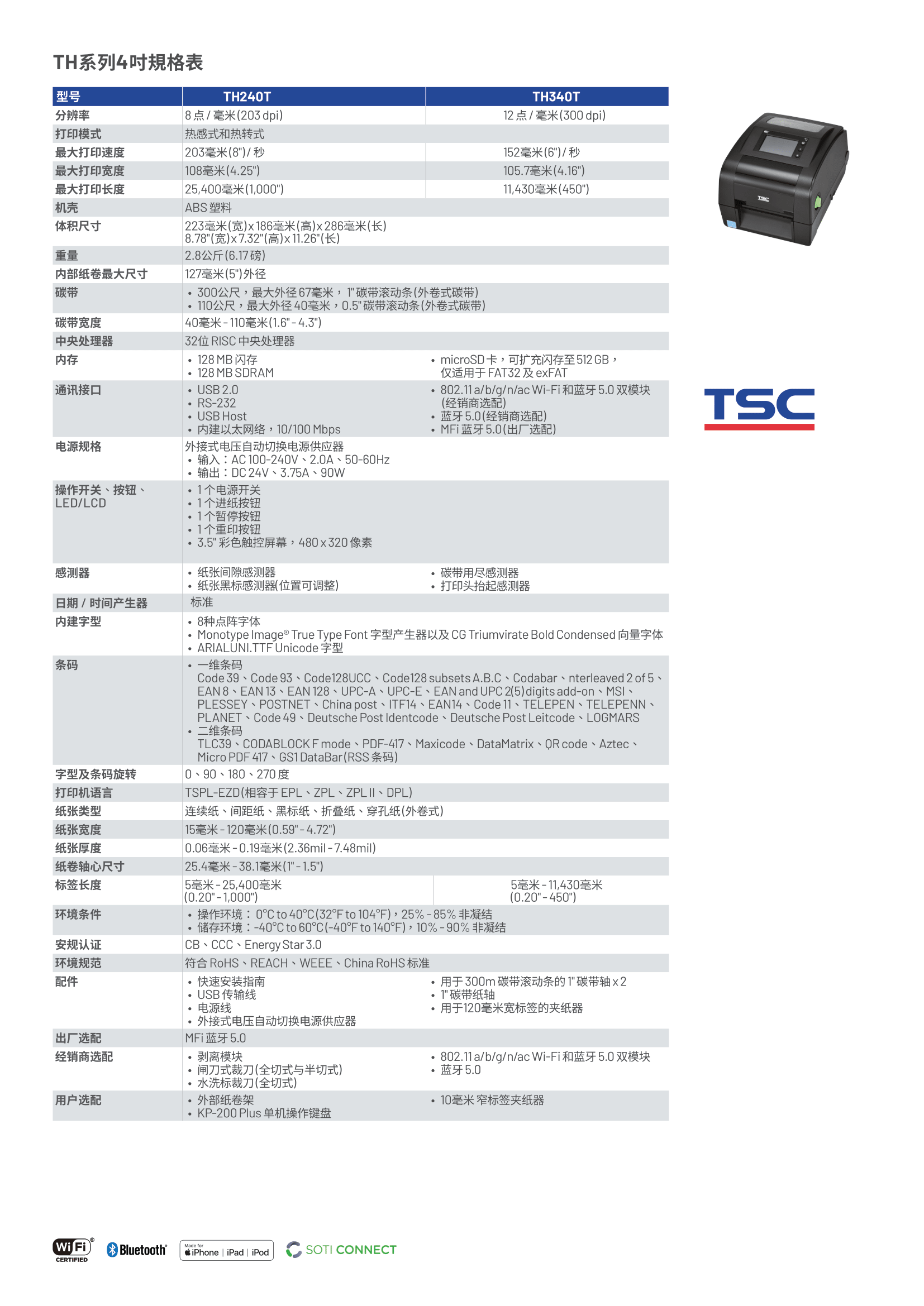 TH240T系列-2.png